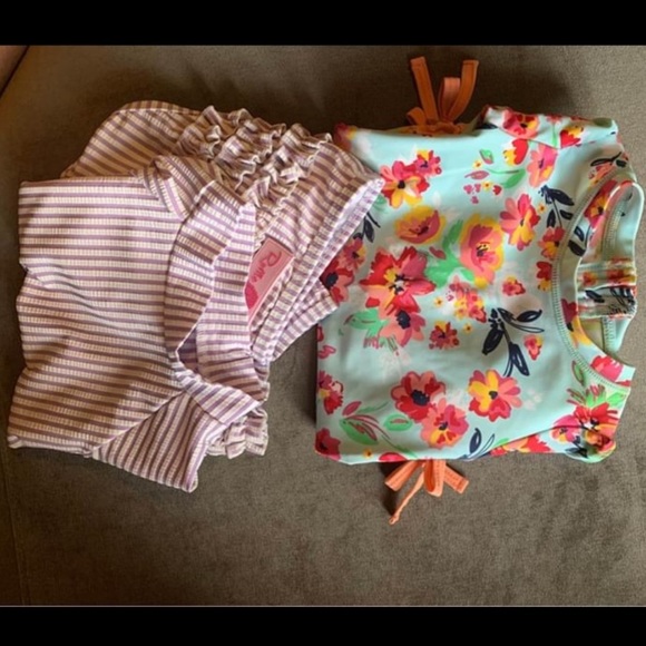 Ruffle butts swimsuit - Picture 2 of 2